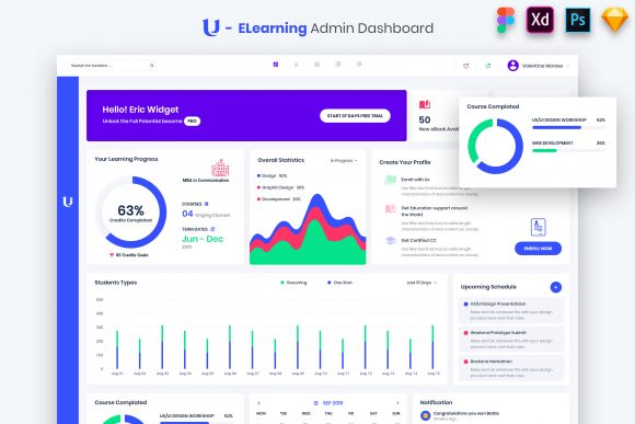 Download E Learning Admin Dashboard UI Kit - E learning Collection